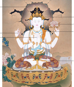 Sacred Chenrezig Thangka | The Embodiment Of Compassion