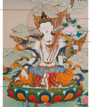 Chenresig with Amitabha Thangka, Exclusive Art