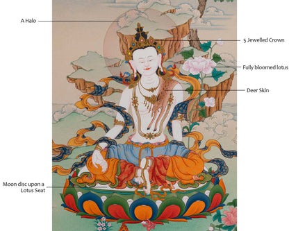 Chenresig with Amitabha Thangka, Exclusive Art