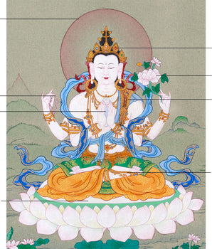 Bodhisattva Chenresig Thangka | Hand-Painted Buddha of Compassion