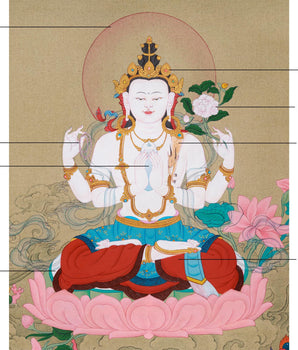 Avalokiteshvara Chenresig Thangka | Hand-painted Thangka on Cotton Canvas