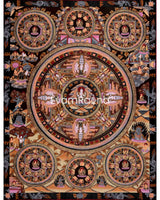 Four Armed Chenrezig Mandala Thangka 