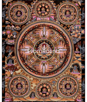 Four Armed Chenrezig Mandala Thangka