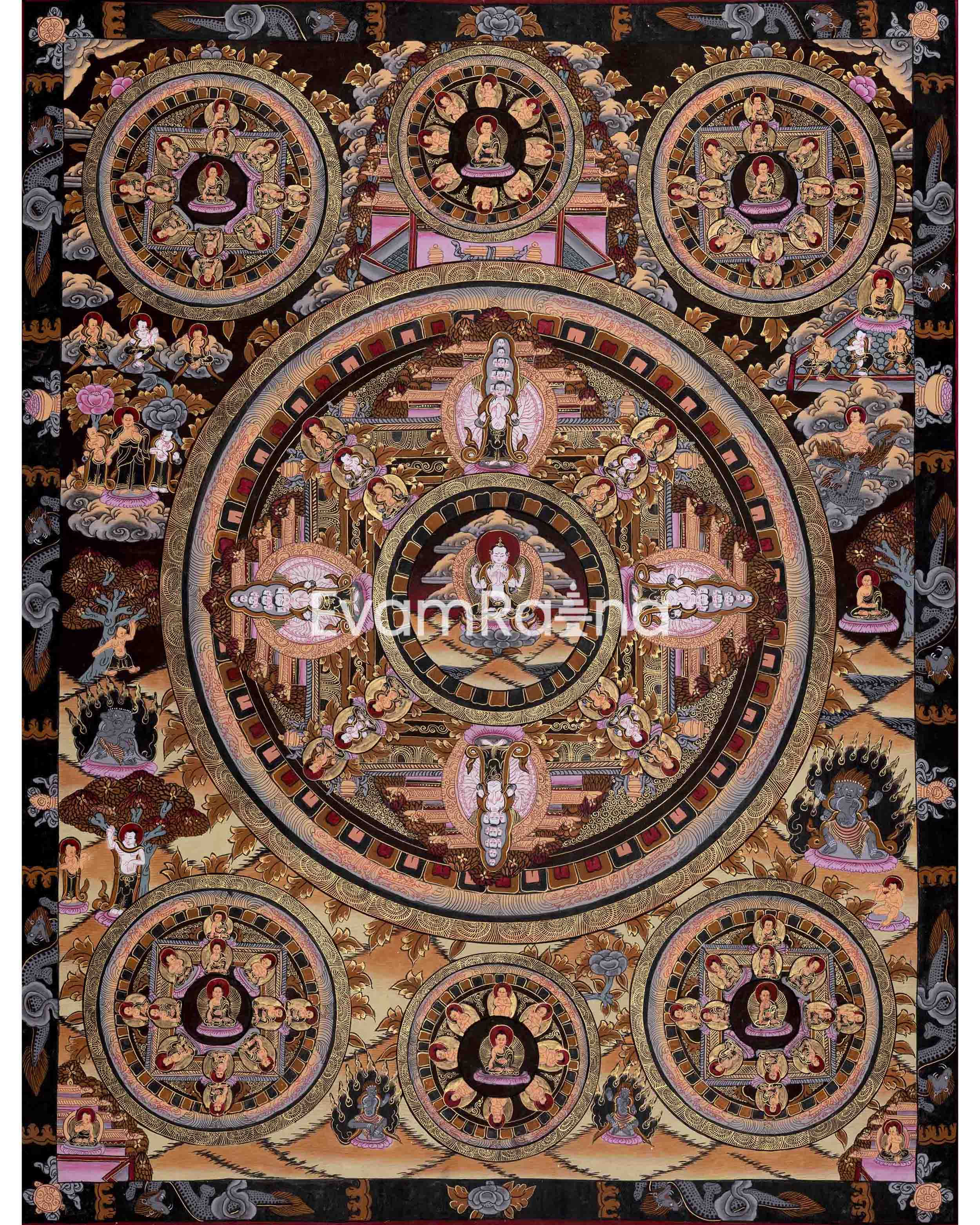 Four Armed Chenrezig Mandala Thangka
