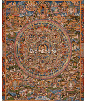 Beautiful Buddha Mandala Thangka
