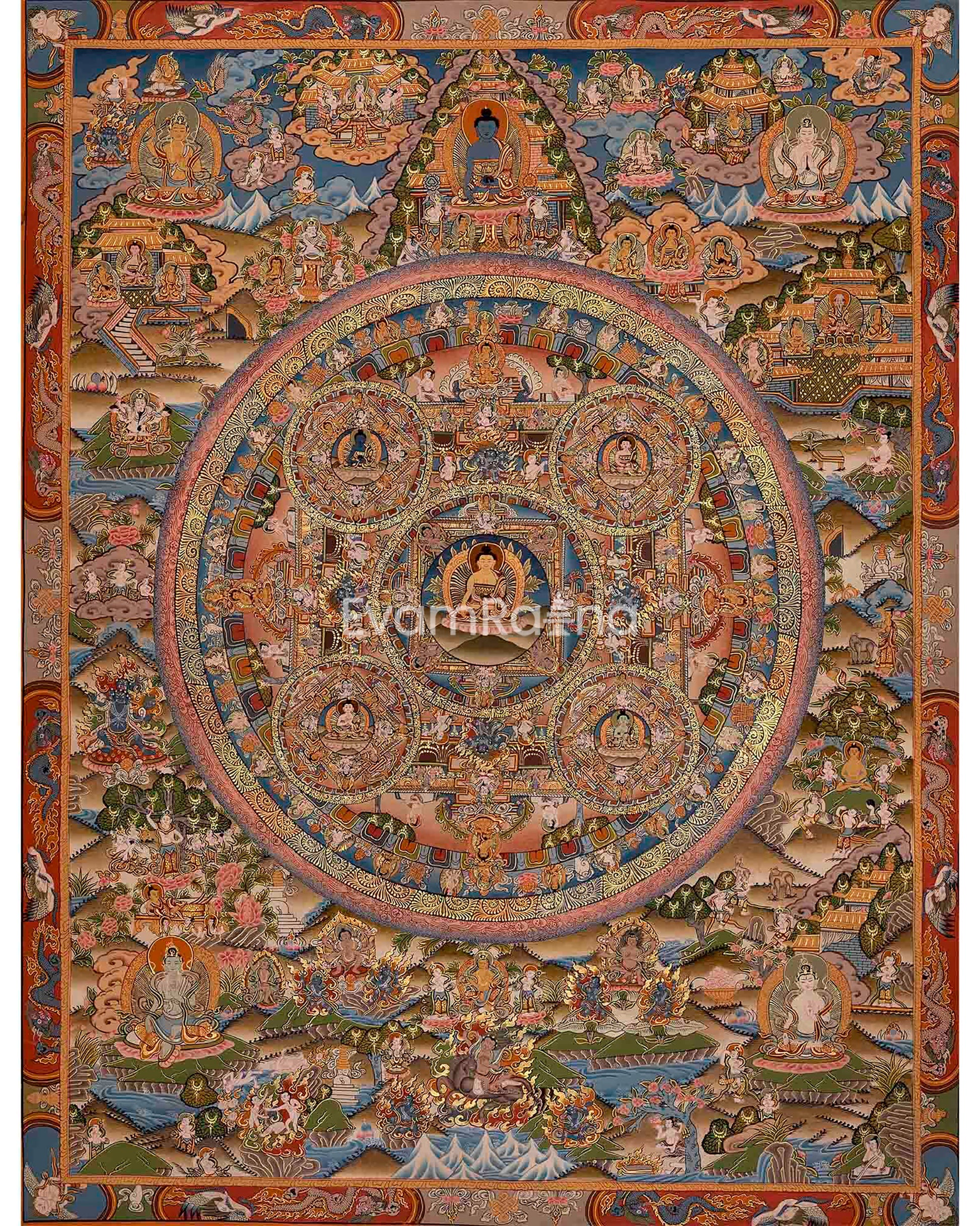 Beautiful Buddha Mandala Thangka