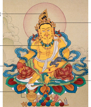 Radiant Jambala for Wealth, Thangka