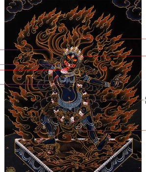 Blue Ekajati Thangka in Gold