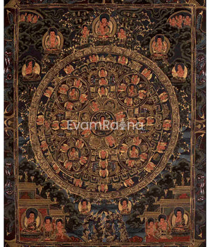 Five Blessing Buddhas Mandala