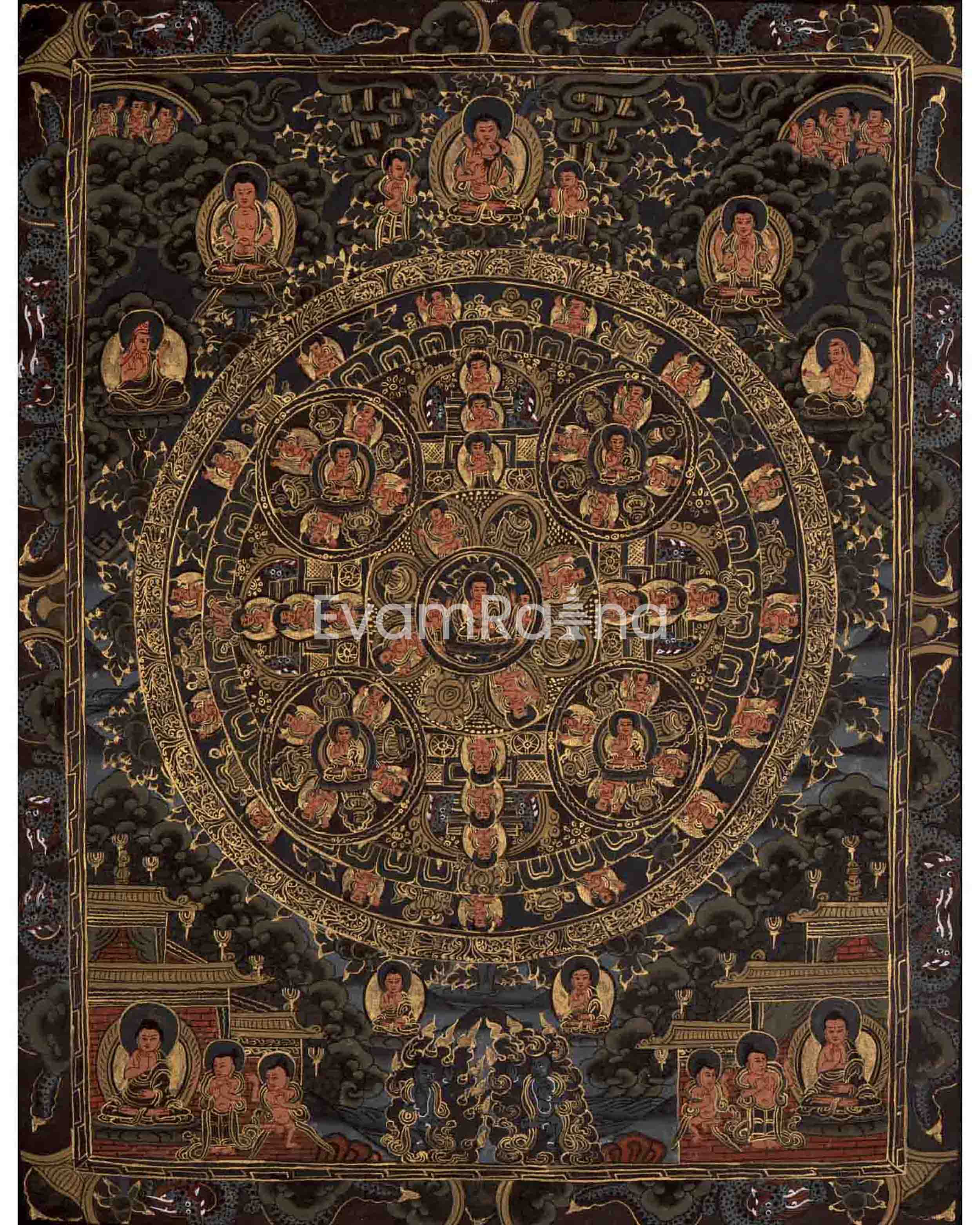 Five Blessing Buddhas Mandala