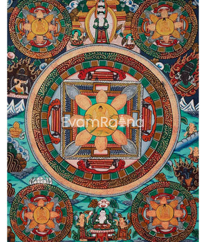 Five Buddhas Mandala 