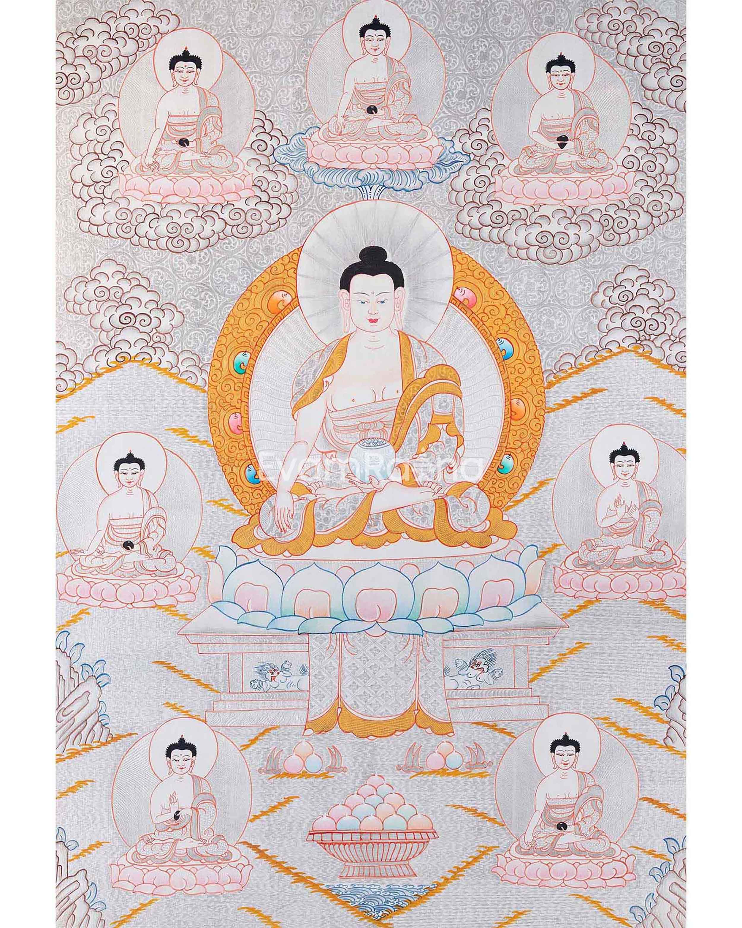 Five Dhyani Buddhas Thangka
