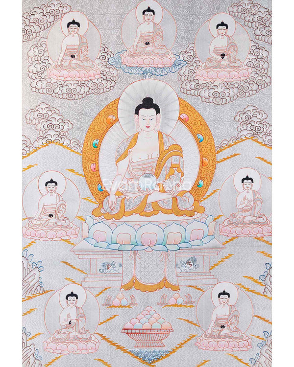 Five Dhyani Buddhas Thangka