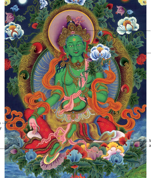 Green Tara Bodhisattva Thangka Prints | Digital Canvas Prints