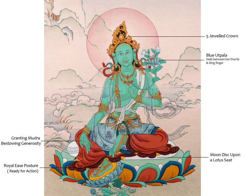 Mother Green Tara: Exclusive Art