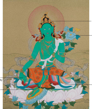 Arya Tara Thangka - Swift Liberator Goddess