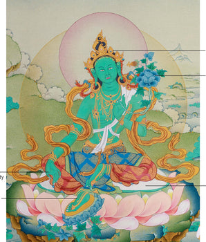 Serene Karma Gadri Thangka of Green Tara
