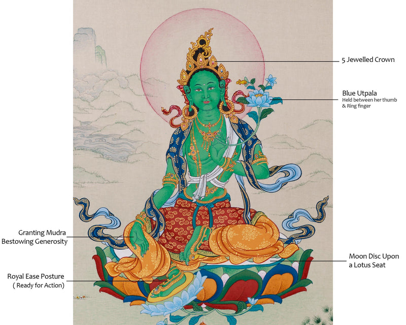 Mother of Liberation Thangka - Small Green Tara Artwork