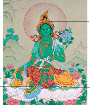 Divine Feminine Thangka - Hand-Painted Green Tara Tibetan Painting