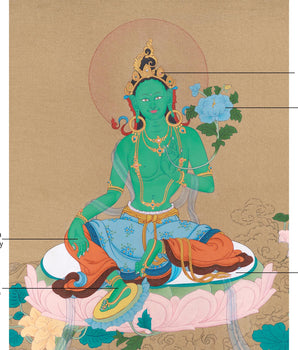 Sgrol-ljang (Green Tara) Thangka - Tibetan Goddess of Wisdom