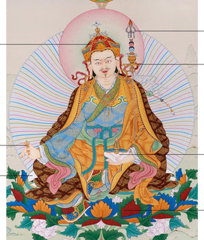 Guru Padmasambhava Thangka | Revered Master of Enlightenment | Samantabhadra