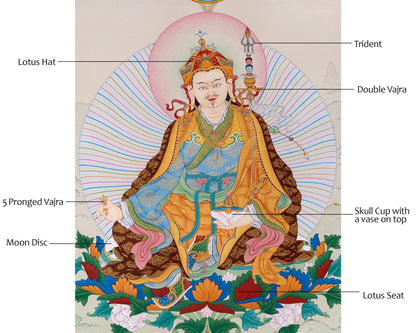 Guru Padmasambhava Thangka | Revered Master of Enlightenment | Samantabhadra