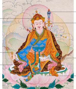 Traditional Tibetan Thangka of Padmasambhava | The Lotus Born Master