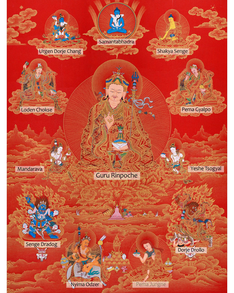 Guru Sangye Thangka | Eight Manifestations of Padmasambhava | Red & Gold Artwork