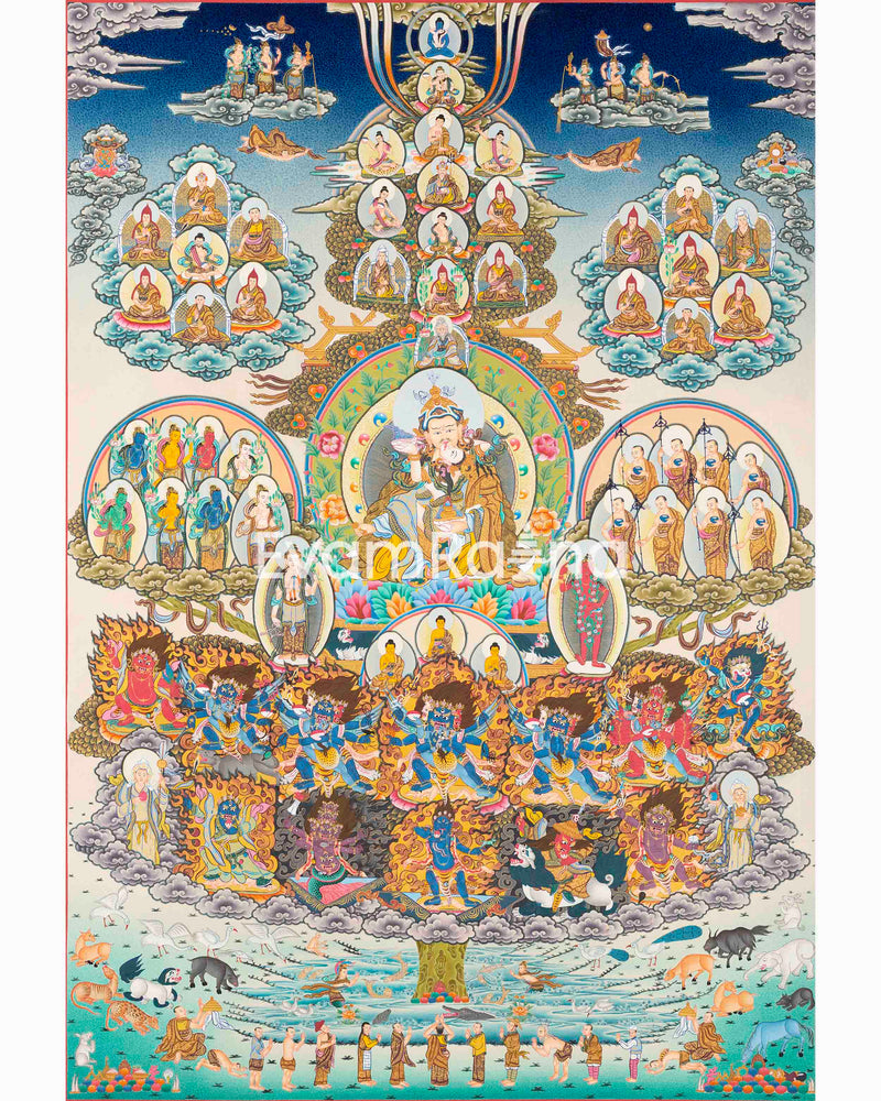 Guru Rinpoche Lineage Tree 