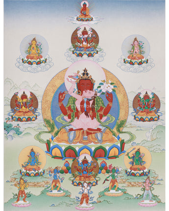 Tantric Form of Compassion, Gyalwa Gyasto