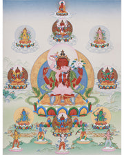 Tantric Form of Compassion, Gyalwa Gyasto