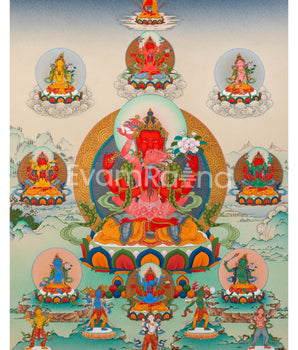 Gyalwa Gyasto Mandala