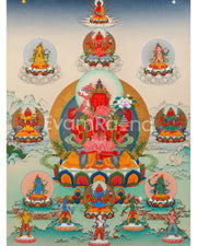 Gyalwa Gyasto Mandala