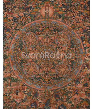 Pancha Mandala Thanka