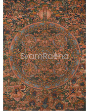 Pancha Mandala Thanka 