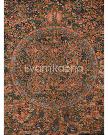 Pancha Mandala Thanka 