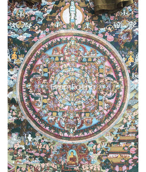 Vintage Heruka Mahakala Mandala Thangka