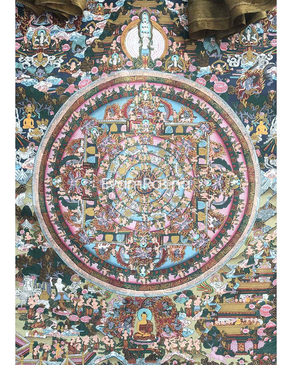 Vintage Heruka Mahakala Mandala Thangka