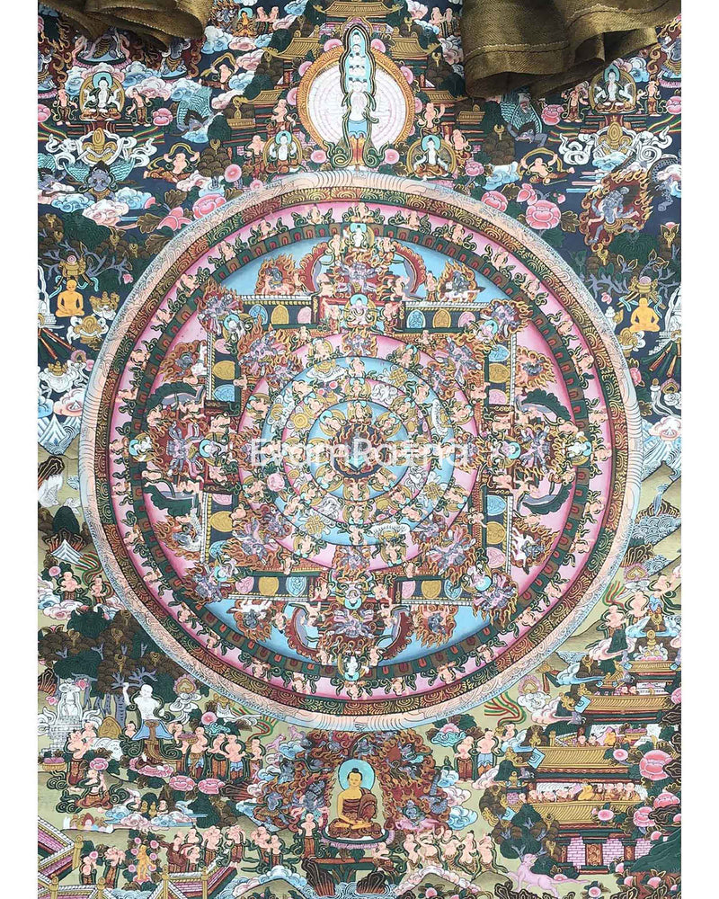 Vintage Heruka Mahakala Mandala Thangka