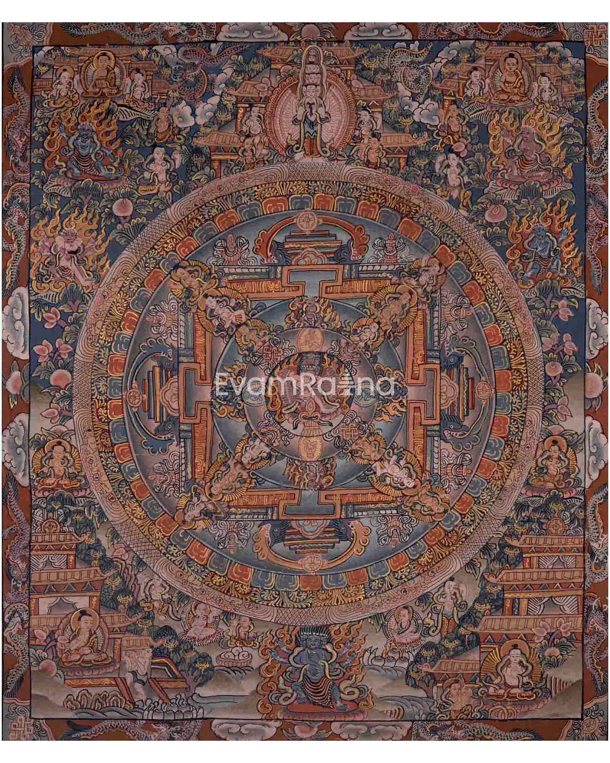 Heruka Mandala Thanka