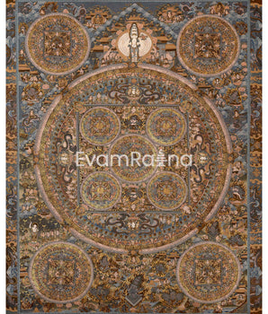 Heruka Mandala Thanka