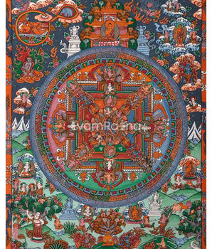 Hand Painted Small Sized Heruka Mandala Thangka