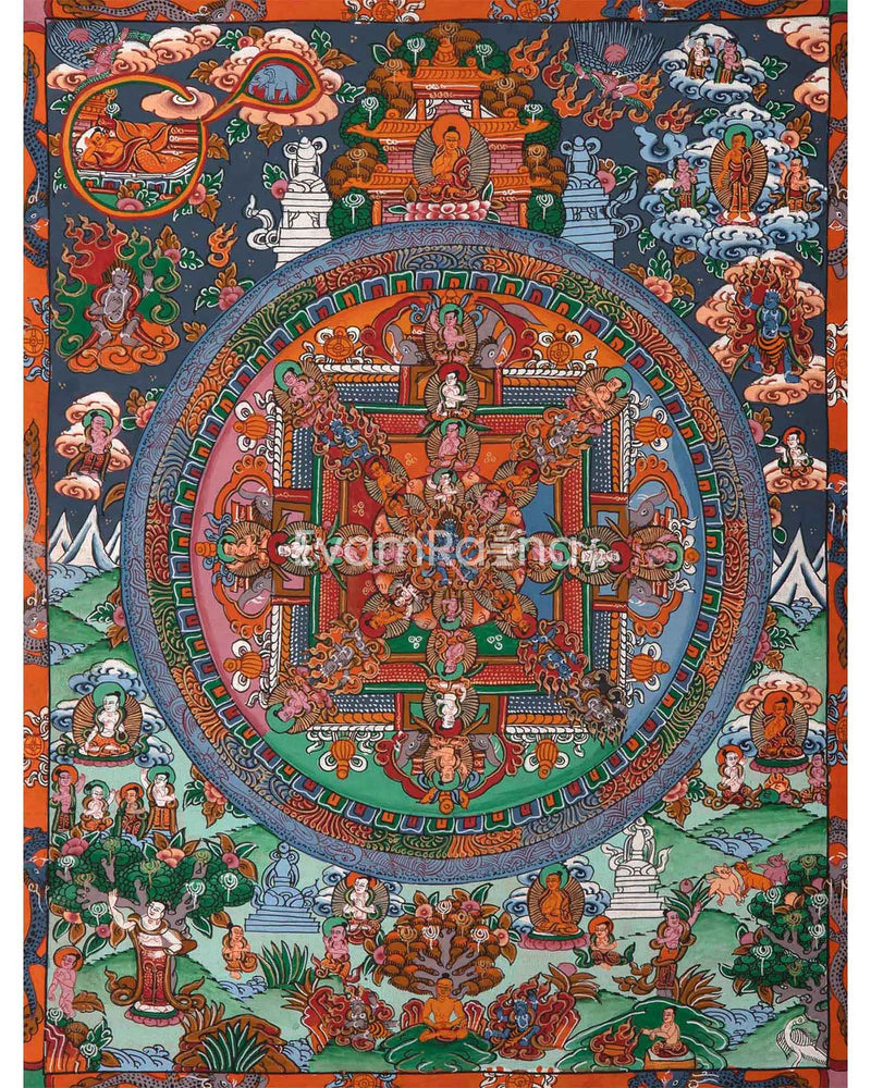 Hand Painted Small Sized Heruka Mandala Thangka