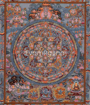 Hevajra Mandala Thangka
