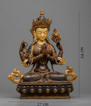 Namo Avalokiteshvara | The Bodhisattva of Compassion