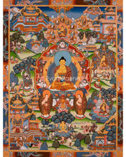 Life Story Of Gautam Buddha