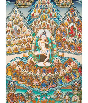 Machig Labdron Lineage Tree Thangka
