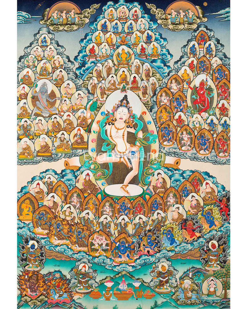 Machig Labdron Lineage Tree Thangka