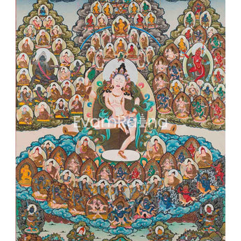Hand-Painted Machiq Labdron Lineage Tree Thangka 