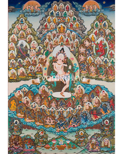 Hand-Painted Machiq Labdron Lineage Tree Thangka 